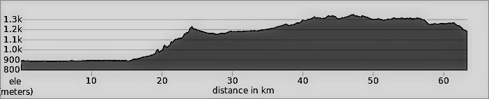 Burma Day 3: Nyang Shwe Pindaya