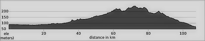 Burma Day 6: Kyaukse to Myingyan