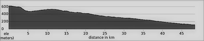 Burma Day 8: Mount Popa to Bagan