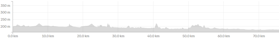 Thailand and Laos Day 14: Ban Vang to Vientiane