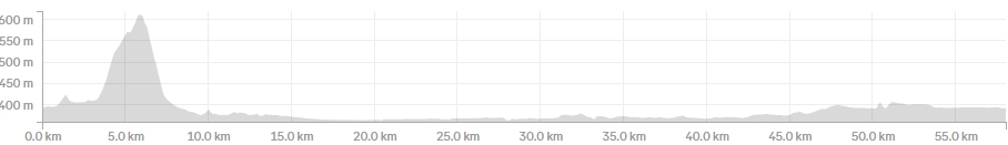 Thailand and Laos Day 2: Chiang Rai to Chiang Kham