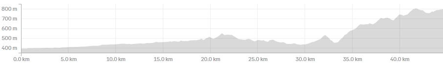 Thailand and Laos Day 3: Chiang Kham to Phu Lang Ka