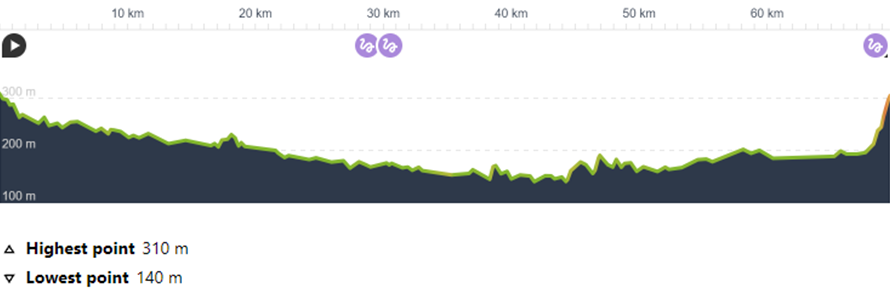 Albania North to South - Day 10: Permet to Gjirokaster
