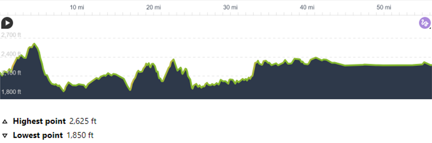 Albania North to South - Day 5: Peshkopi to Ohrid