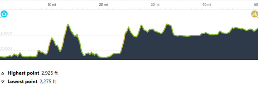 Albania North to South - Day 7: Ohrid to Korce