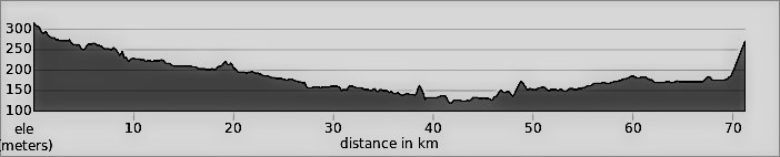 Albania Classic - Day 5: Permet to Gjirokaster