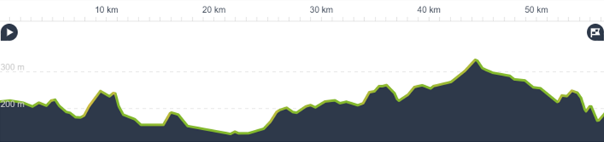 Cairngorms and Speyside Day 4: Grantown-on-Spey to Dufftown