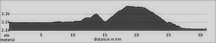 China Yunnan Day 10: Jianchuan to Shaxi