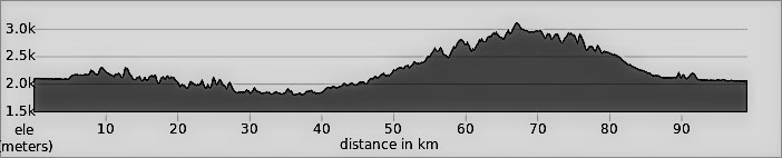 China Yunnan Day 11: Shaxi to Eryuan