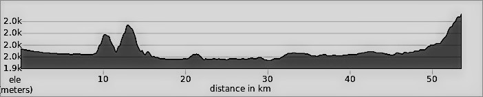China Yunnan Day 12: Eryuan to Dali