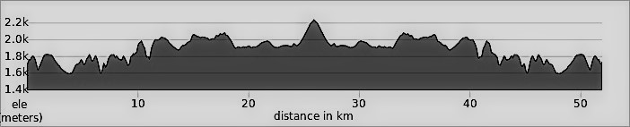 China Yunnan Day 5: Tiger Leaping Gorge Daju