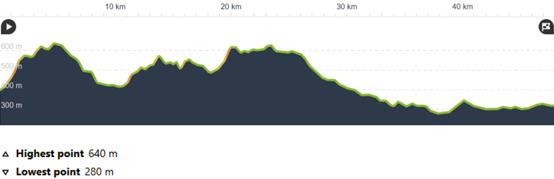 Laos Day 3: Luang Prabang to Muang Nan