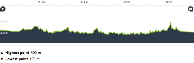 Laos Day 7: Vang Vieng to Muangfueang
