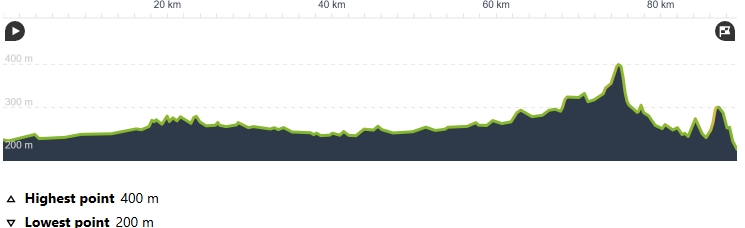 Laos Day 8: Muang Feuang to Ban Vang