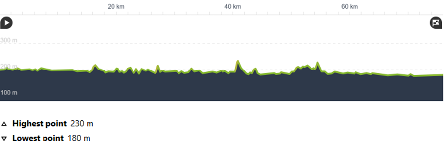 Laos Day 9: Ban Vang to Vientiane