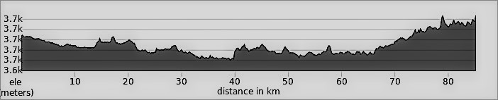 Lhasa to Kathmandu Day 8: Lhasa to the base of the Khamba La Pass