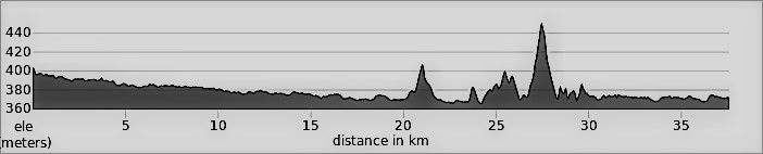 North Thailand Day 2: Chiang Rai to Chiang Saen