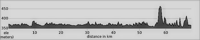 North Thailand Day 3: Chiang Saen to Chiang Khong