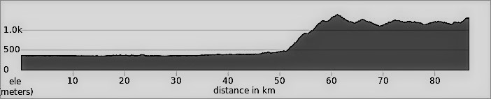 North Thailand Day 4: chiang Khong to Phu Chi Fa