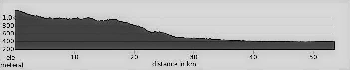 North Thailand Day 5: Phu Chi Fa to Chiang Kham