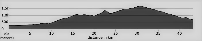 North Thailand Day 9: Pua to Bo Kluea
