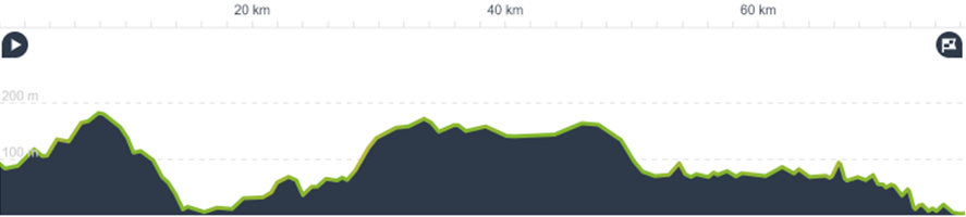 Scotland Far North Day 5: Lairg to Lochinver