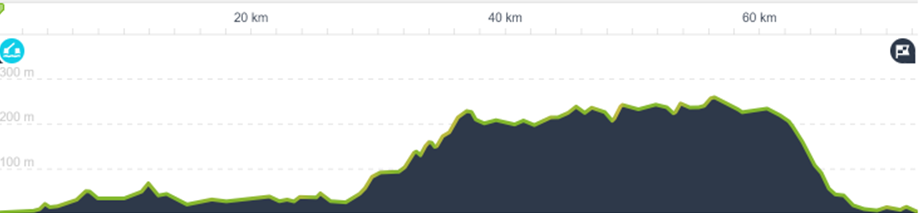 Scotland Far North Self-Guided Day 2: Inverness
