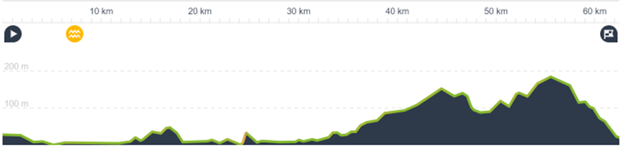 Scotland Far North Self-Guided Day 4: Tain to Rosehall