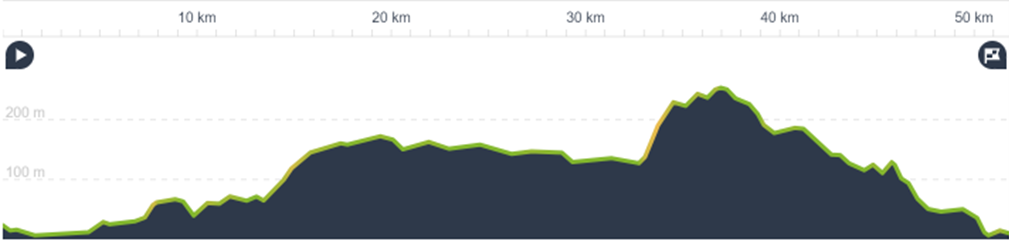 Scotland Far North Self-Guided Day 5: Rosehall to Lochinver