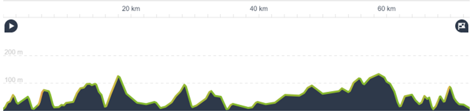 Scotland Far North Self-Guided Day 7: Lochinver to Ullapool