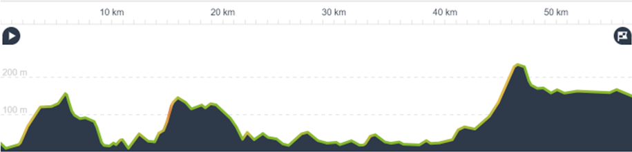 Scotland Far North Self-Guided Day 9: Poolewe to Achnasheen to Inverness