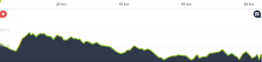 Scotland Remote Highlands Day 10: Forsinain to John o Groats