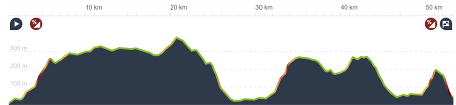 Scotland Remote Highlands Day 2: Inverness to Invermoriston