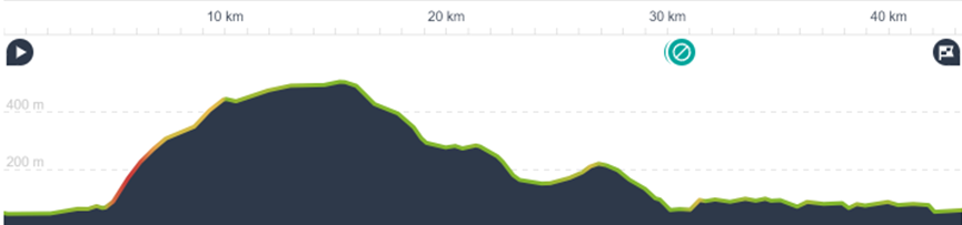 Scotland Remote Highlands Day 3: Invermoriston to Struy