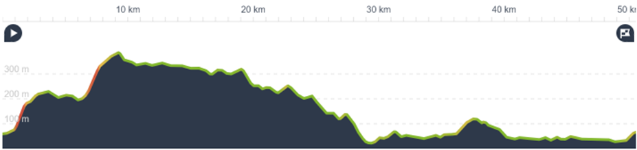 Scotland Remote Highlands Day 4: Struy to Contin