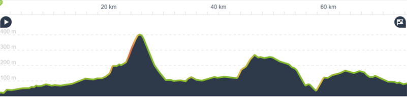 Scotland Remote Highlands Day 8: Rosehall to Altnaharra