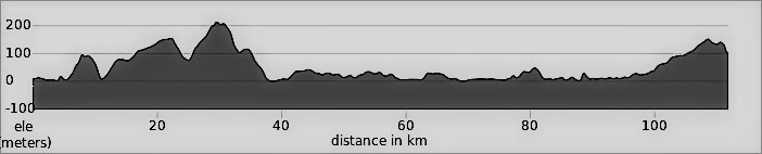 Scotland The Wild West Day 2: Inverness to Lairg