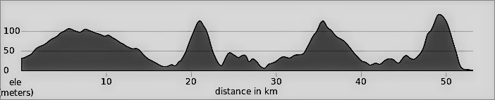 Scotland The Wild West Day 8: Kinlochewe to Lochcarron